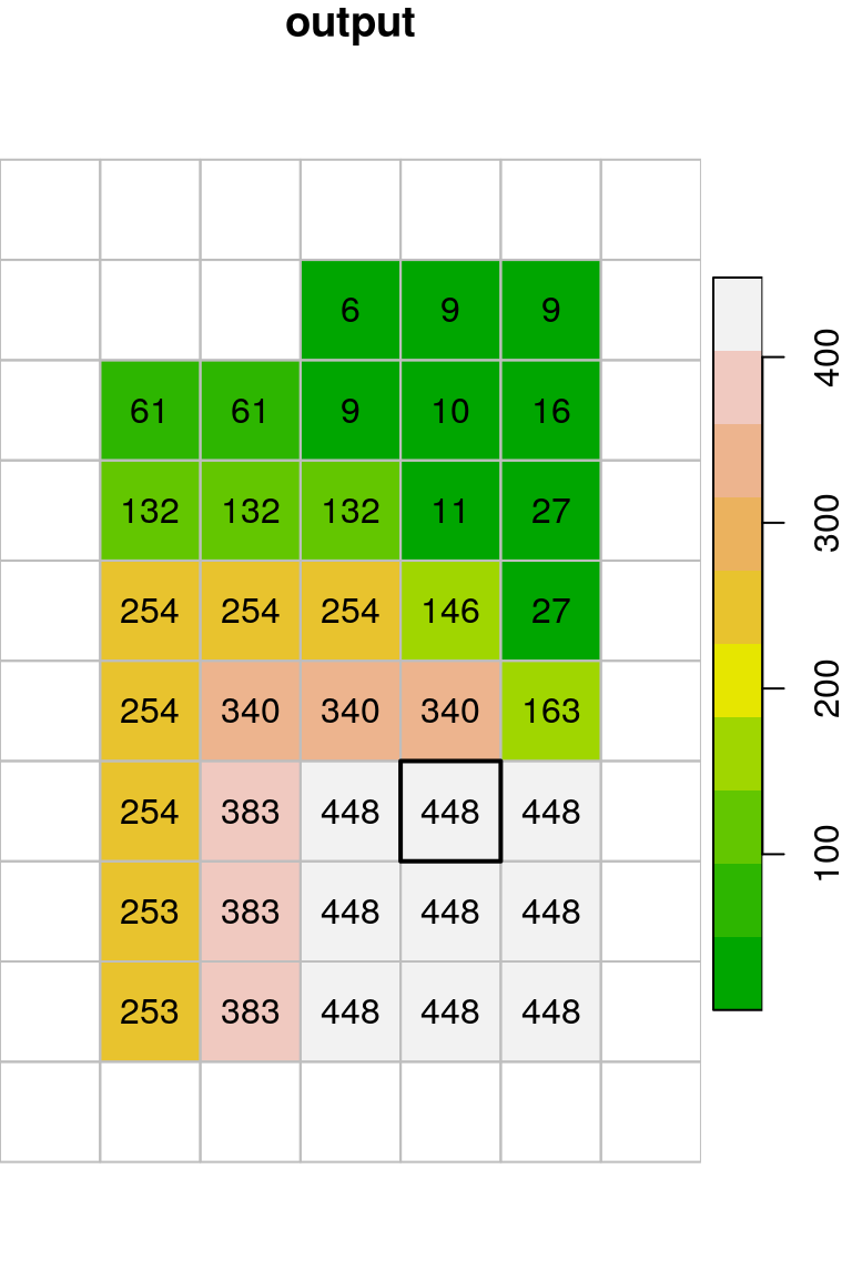 Focal filter with the `max` function (left: input, right: result)