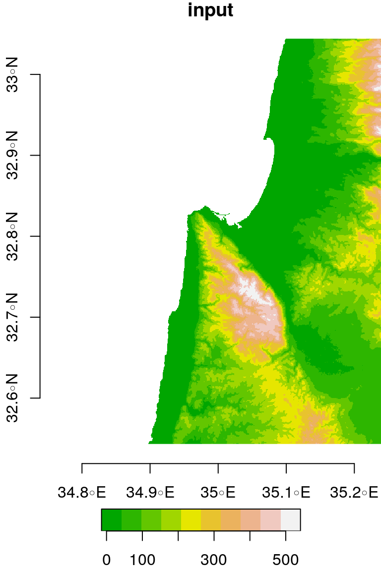 Original (left, in WGS84) and reprojected (right, in UTM) `dem` raster