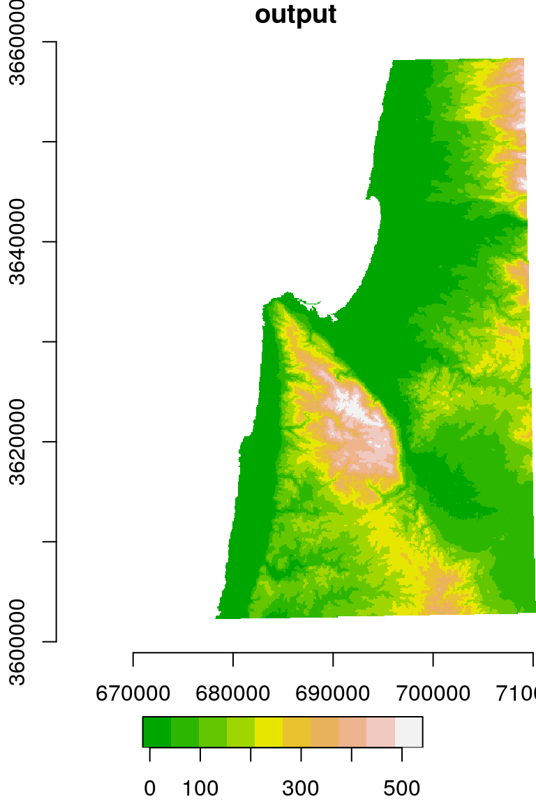 Original (left, in WGS84) and reprojected (right, in UTM) `dem` raster