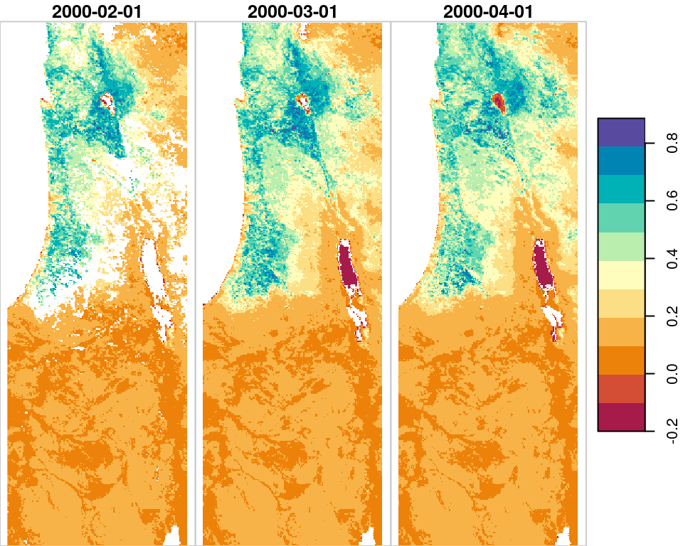 Date lables for raster layers, i.e., the third raster dimension