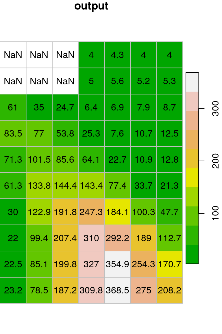 Modified mean filter applied on `dem.tif`