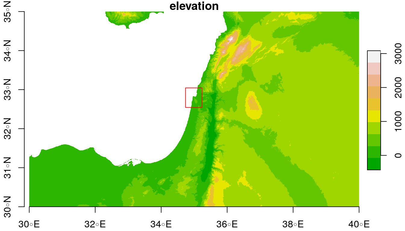 An $0.25\times0.25$ degrees rectangular extent