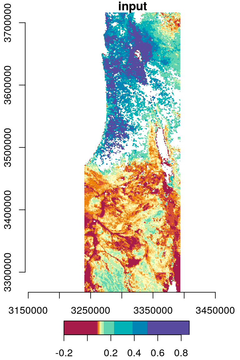 Reprojection of the complete MODIS NDVI raster (left) to ITM (right)