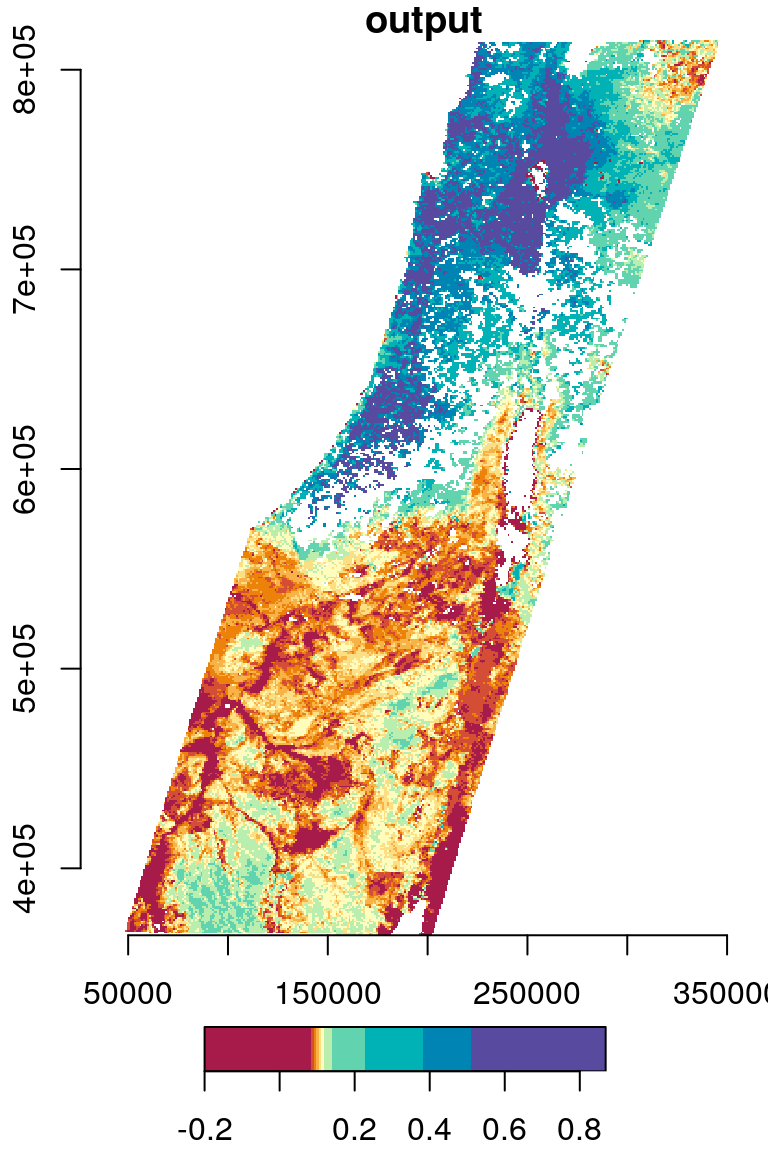 Reprojection of the complete MODIS NDVI raster (left) to ITM (right)