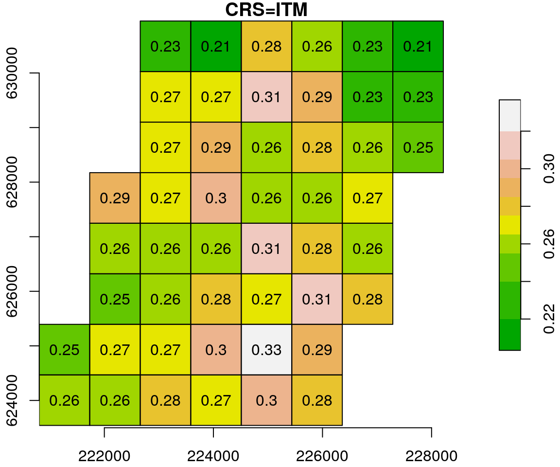 Reprojection of a small subset of the MODIS NDVI raster (left) to ITM (right)