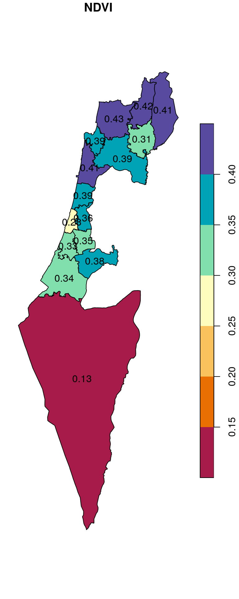 Average NDVI per "Nafa"