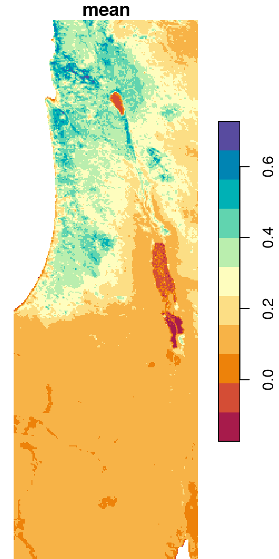 Average NDVI per pixel