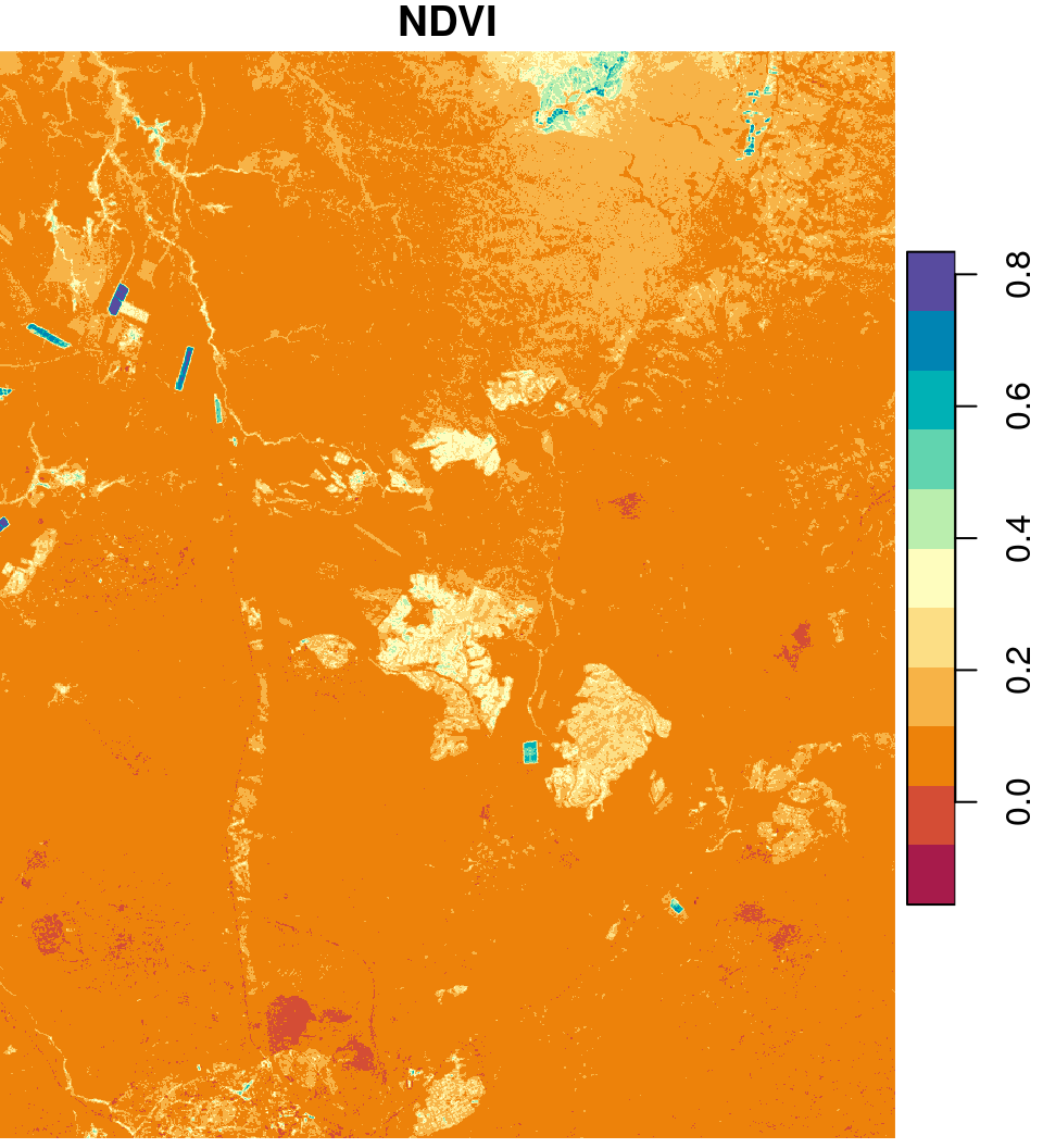 An NDVI image using the `"Spectral"` color scale from `RColorBrewer`