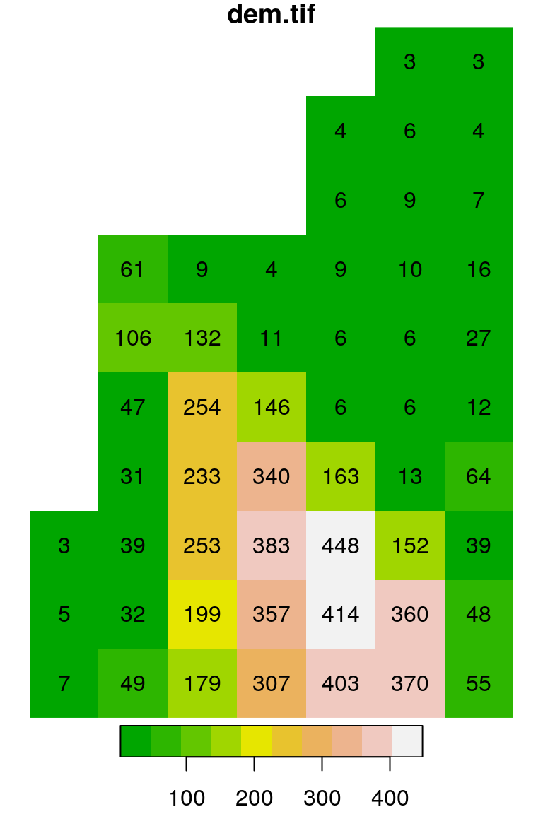 Evenly spaced color breaks using `breaks = "equal"` (left) and manually defined breaks using `breaks = c(0, 100, 300, 500)` (right)