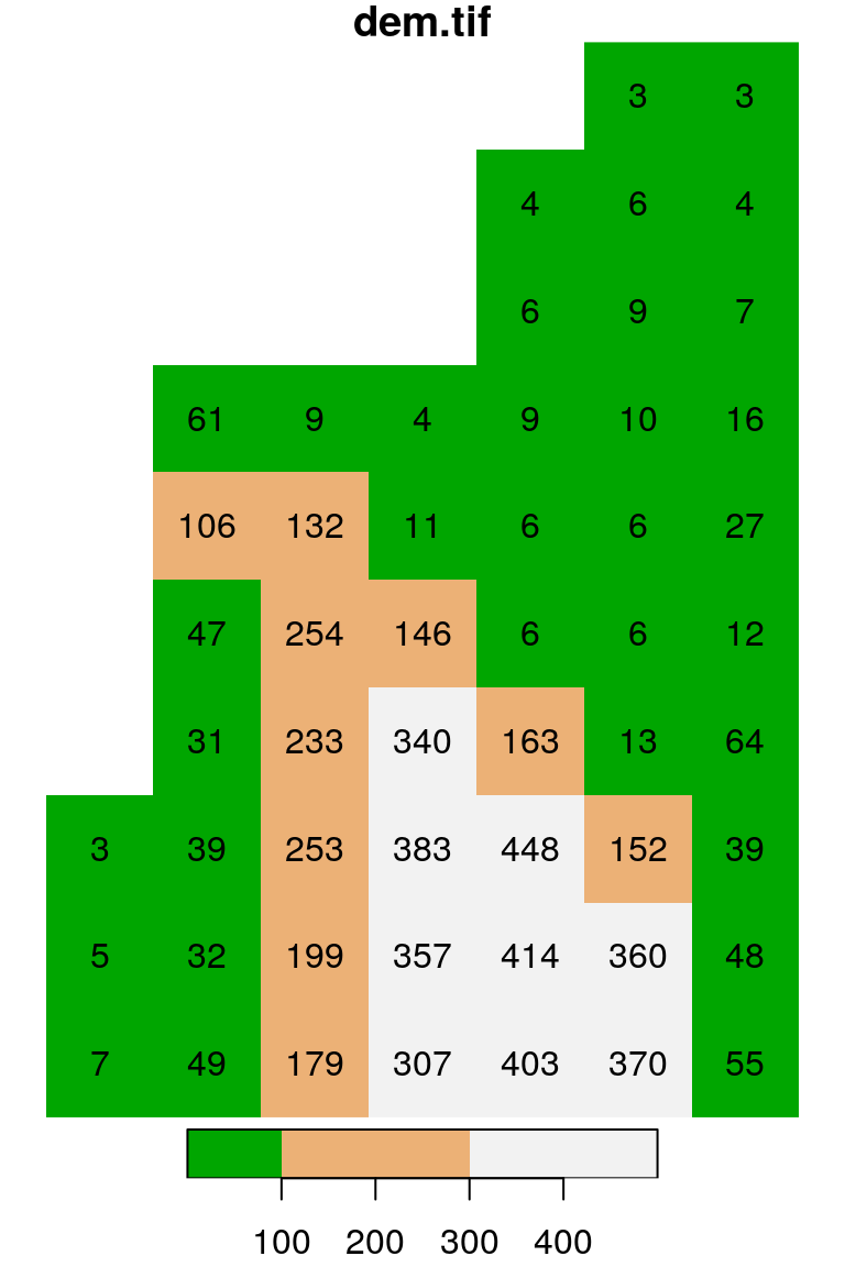 Evenly spaced color breaks using `breaks = "equal"` (left) and manually defined breaks using `breaks = c(0, 100, 300, 500)` (right)