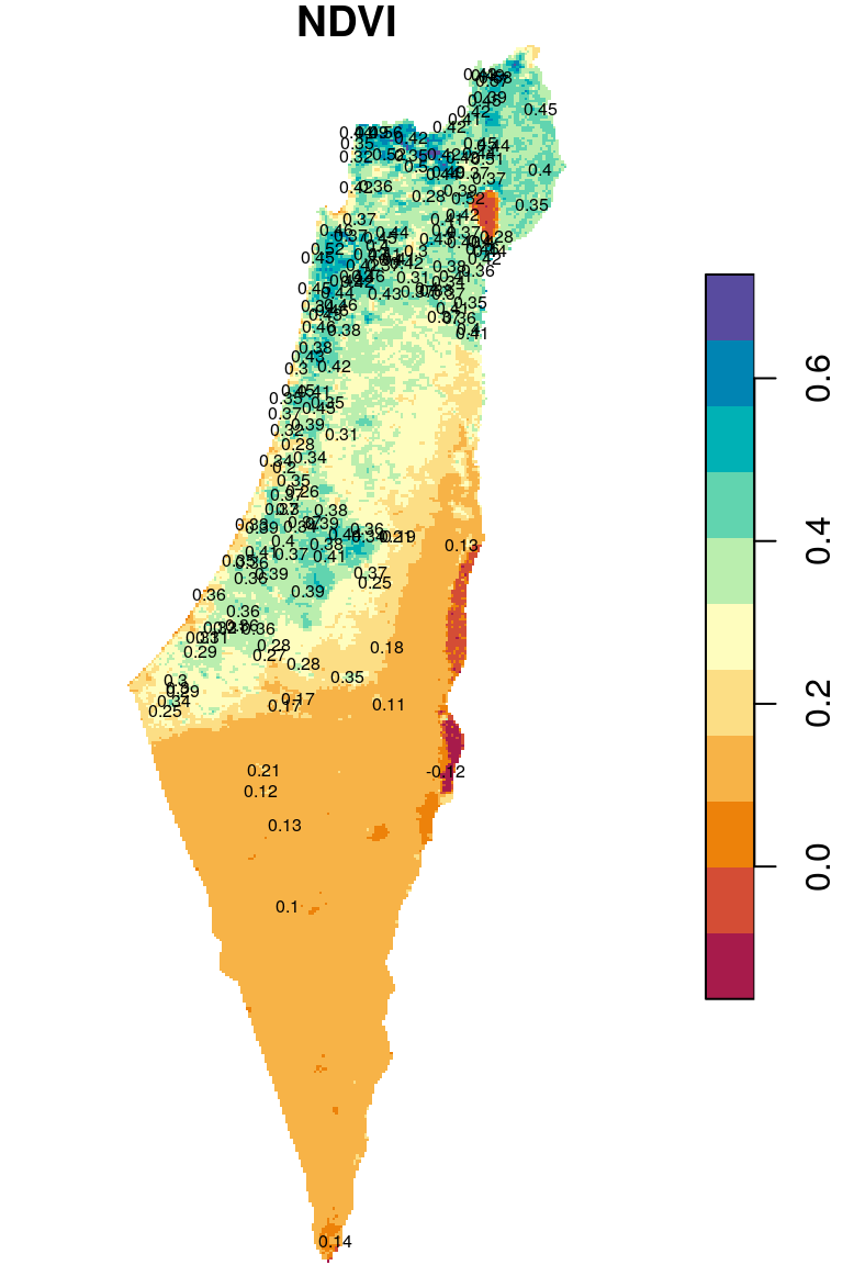 Raster values extracted to points