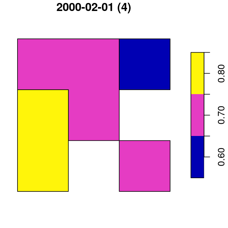 Polygon layer created from a raster