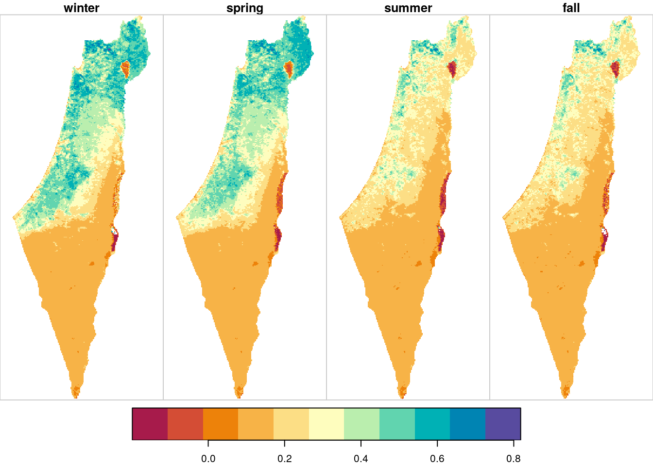 Average NDVI per season