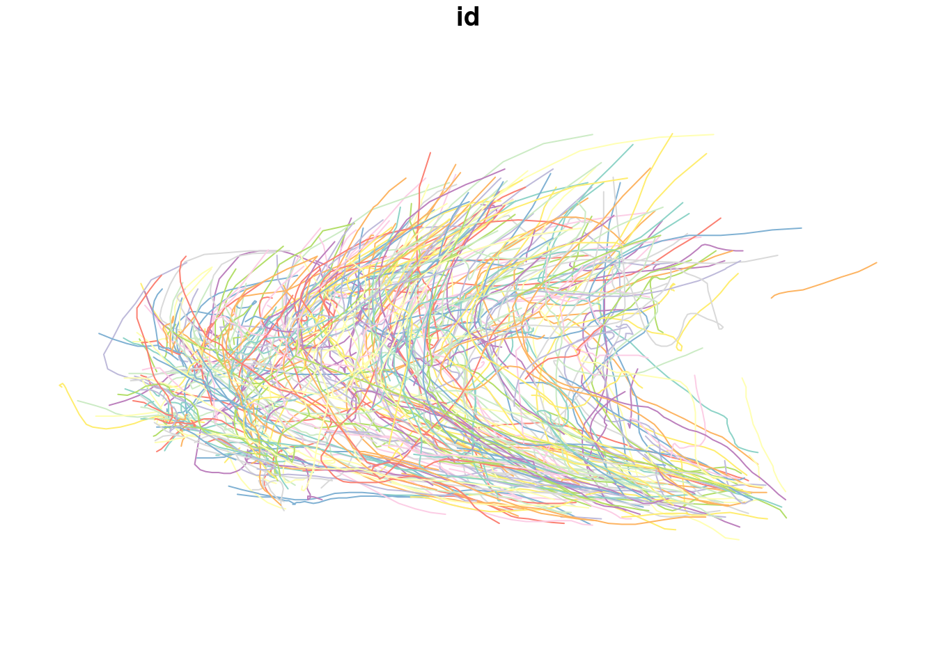 The `storms` line layer with storm ID