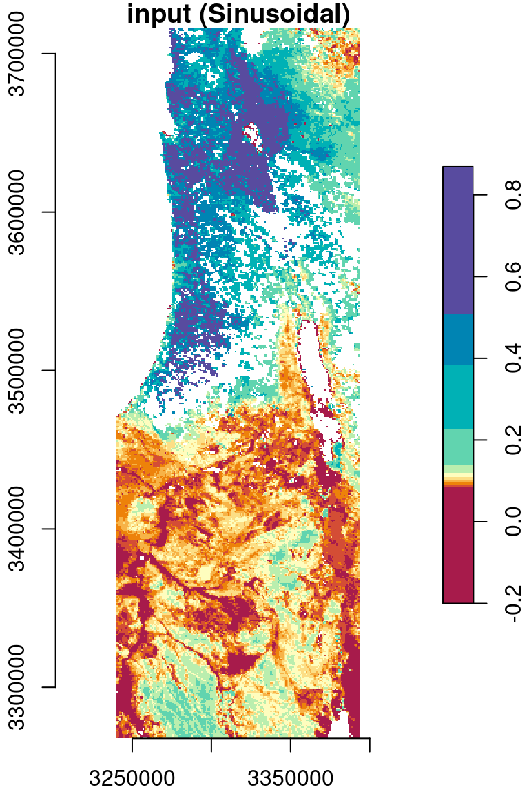 Reprojection of the MODIS NDVI raster from Sinusoidal (left) to ITM (right)