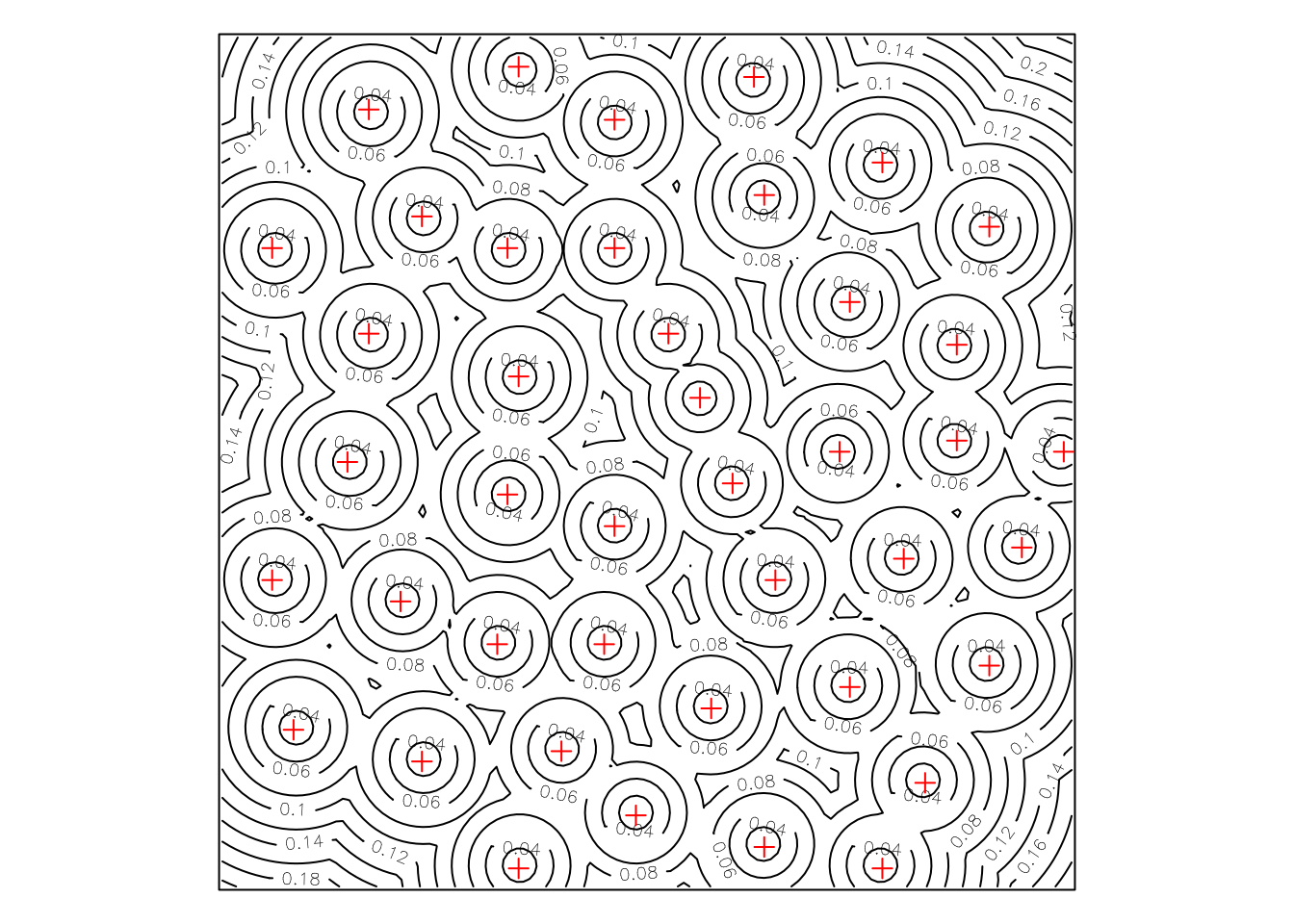 Distance map for the Biological Cells point pattern dataset