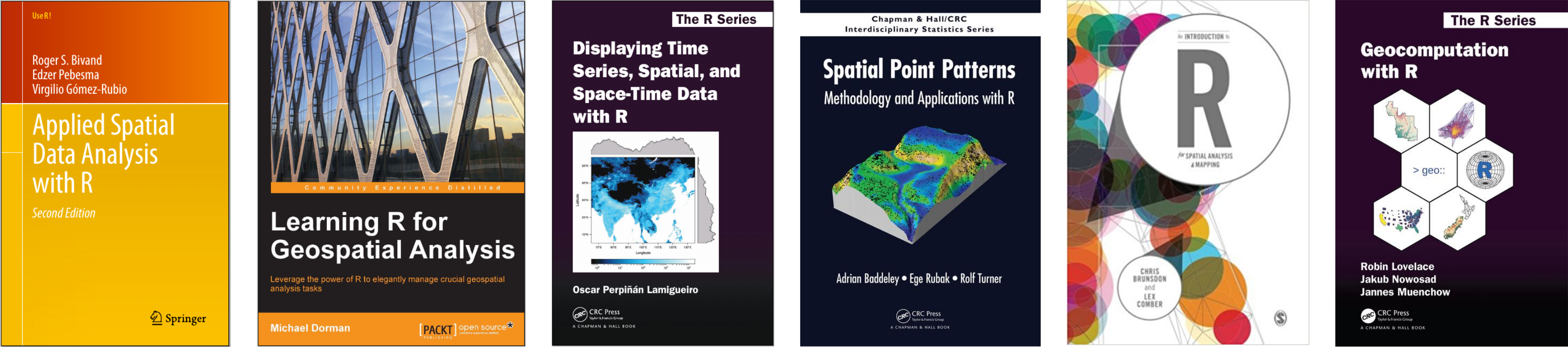 spatial analyisis asreml r