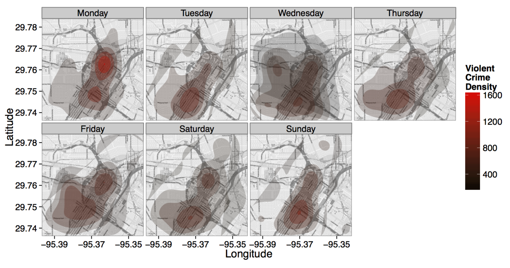 Crime density by day with `ggplot2`