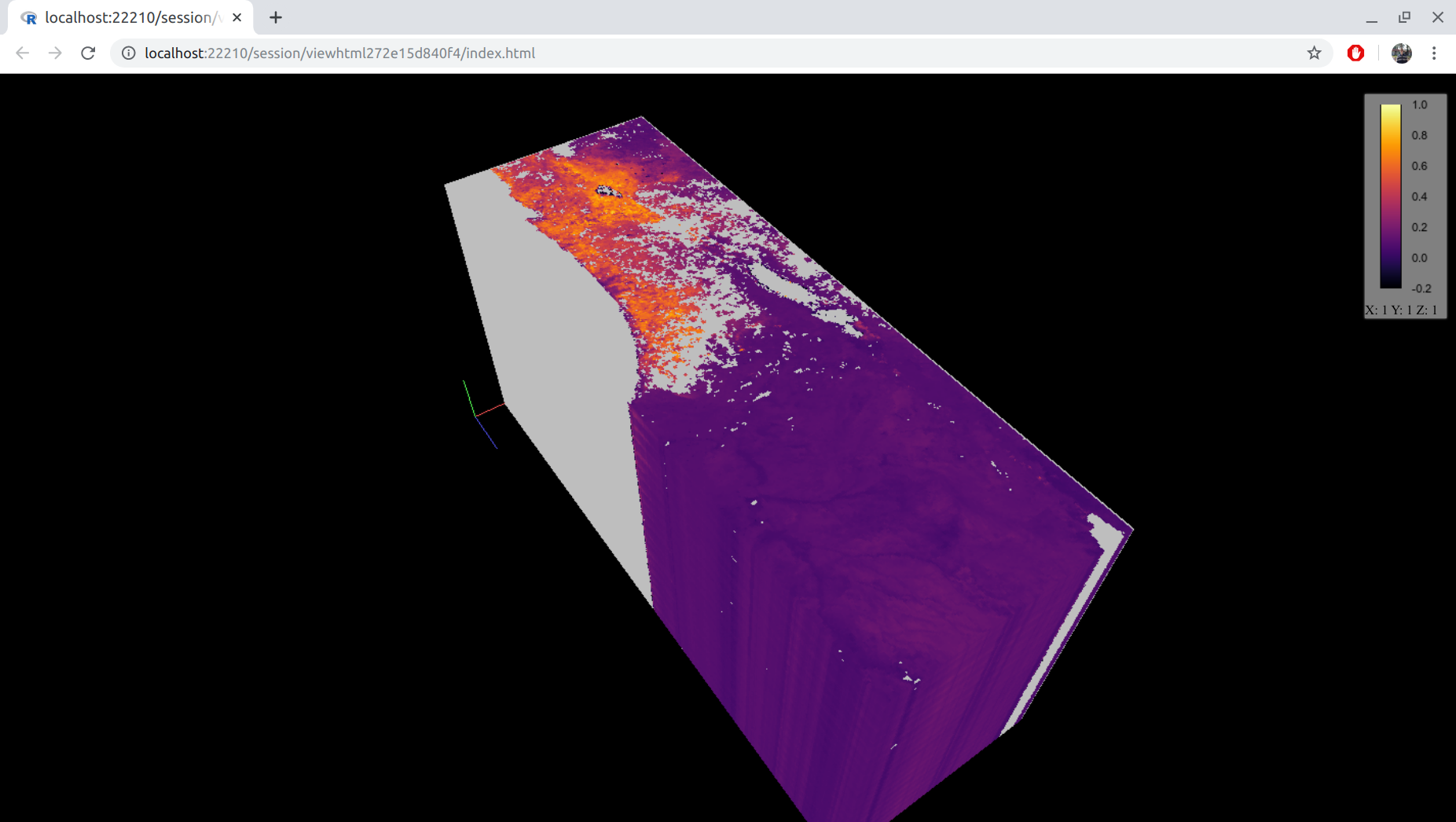 A three-dimensional raster visualized with `cubeview`
