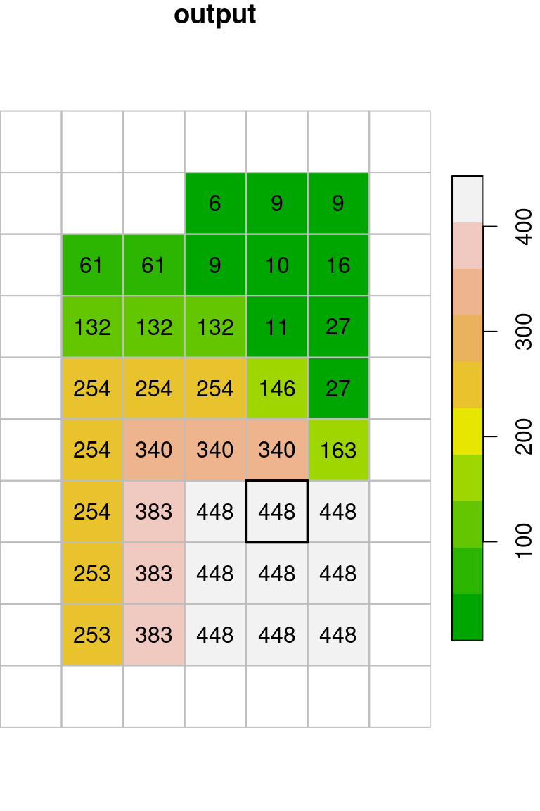 Focal filter with the `max` function (left: input, right: result)