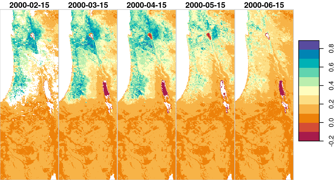 Date lables for raster layers, i.e., the third raster dimension