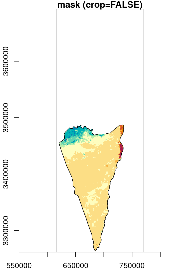 Cropping and masking (left) vs. masking (right), raster extent is shown in grey