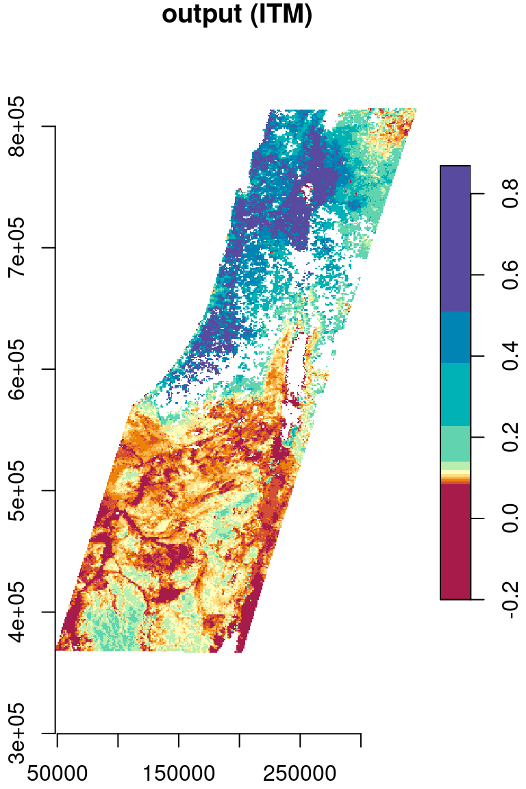 Reprojection of the MODIS NDVI raster from Sinusoidal (left) to ITM (right)