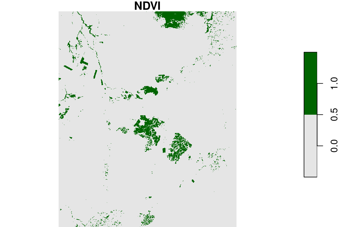 Reclassified NDVI image