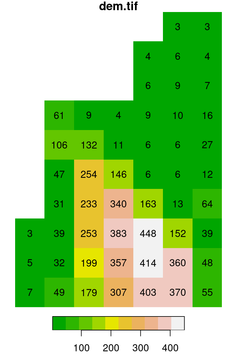 Evenly spaced color breaks using `breaks="equal"` (left) and manually defined breaks using `breaks=c(0,100,300,500)` (right)