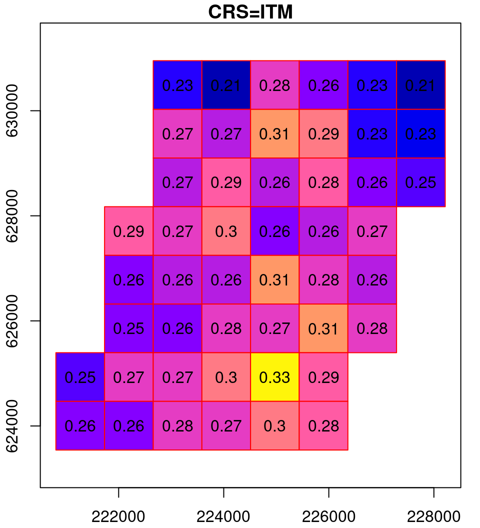 Reprojection process: the original raster (left), the reprojected raster cells as polygons (middle) and the resampled reprojected raster (right)