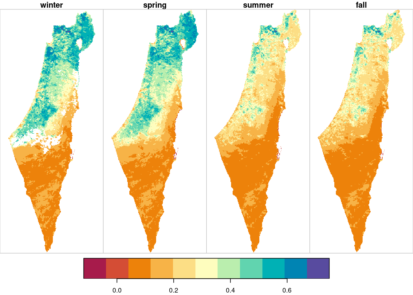 Average NDVI per season, pixels with >25\% `NA` excluded