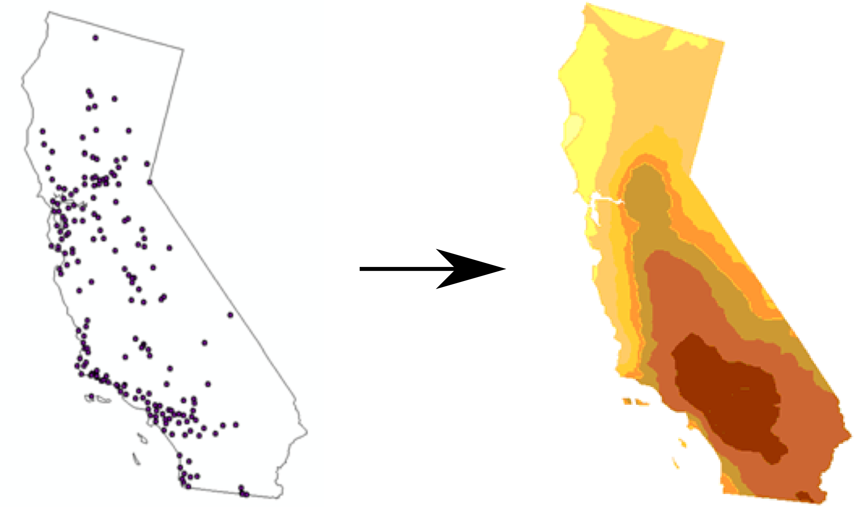 Spatial interpolation (Point locations of ozone monitoring stations, Interpolated prediction surface) (http://desktop.arcgis.com/en/arcmap/10.3/tools/spatial-analyst-toolbox/understanding-interpolation-analysis.htm)