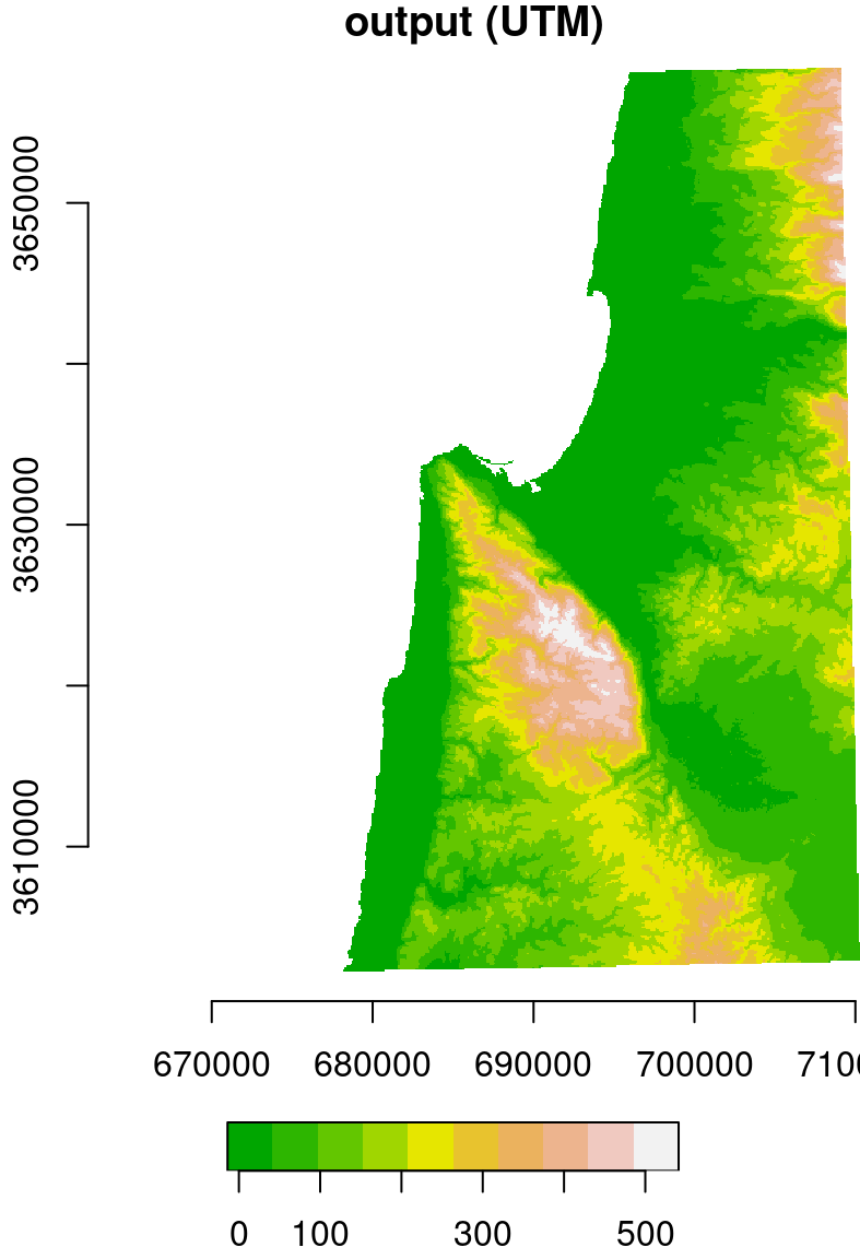 Original (left, in WGS84) and reprojected (right, in UTM) `dem` raster