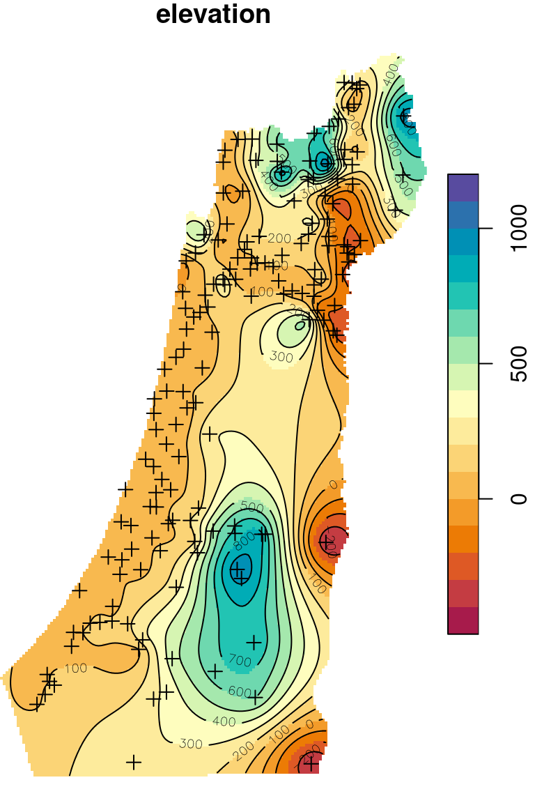 Ordinary Kriging prediction of elevation