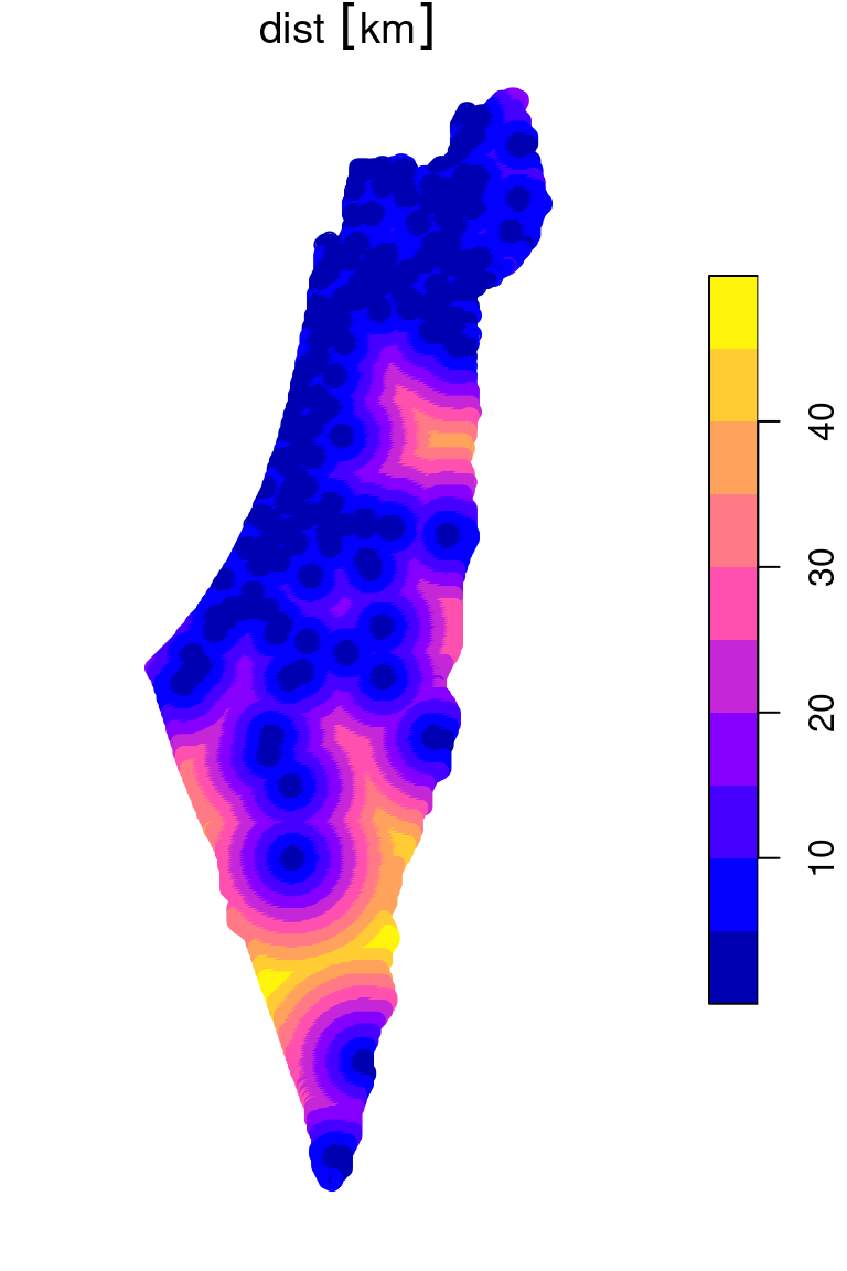 Distance to nearest meteorological station (point grid)