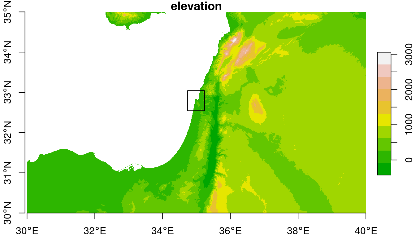 An $0.25°\times0.25°$ rectangular extent