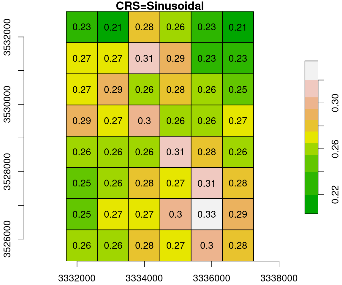 Reprojection of a small subset of the MODIS NDVI raster (left) to ITM (right)