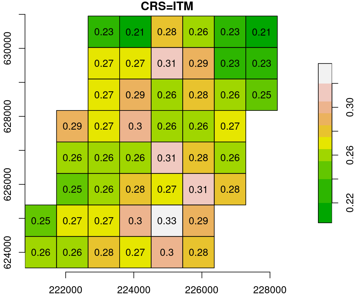 Reprojection of a small subset of the MODIS NDVI raster (left) to ITM (right)