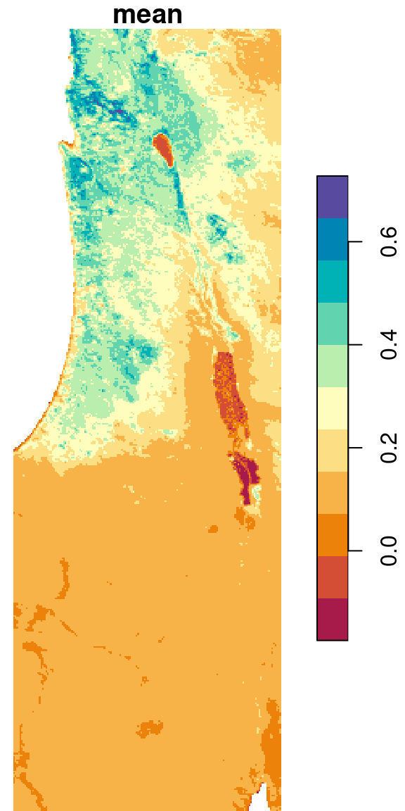 Average NDVI per pixel