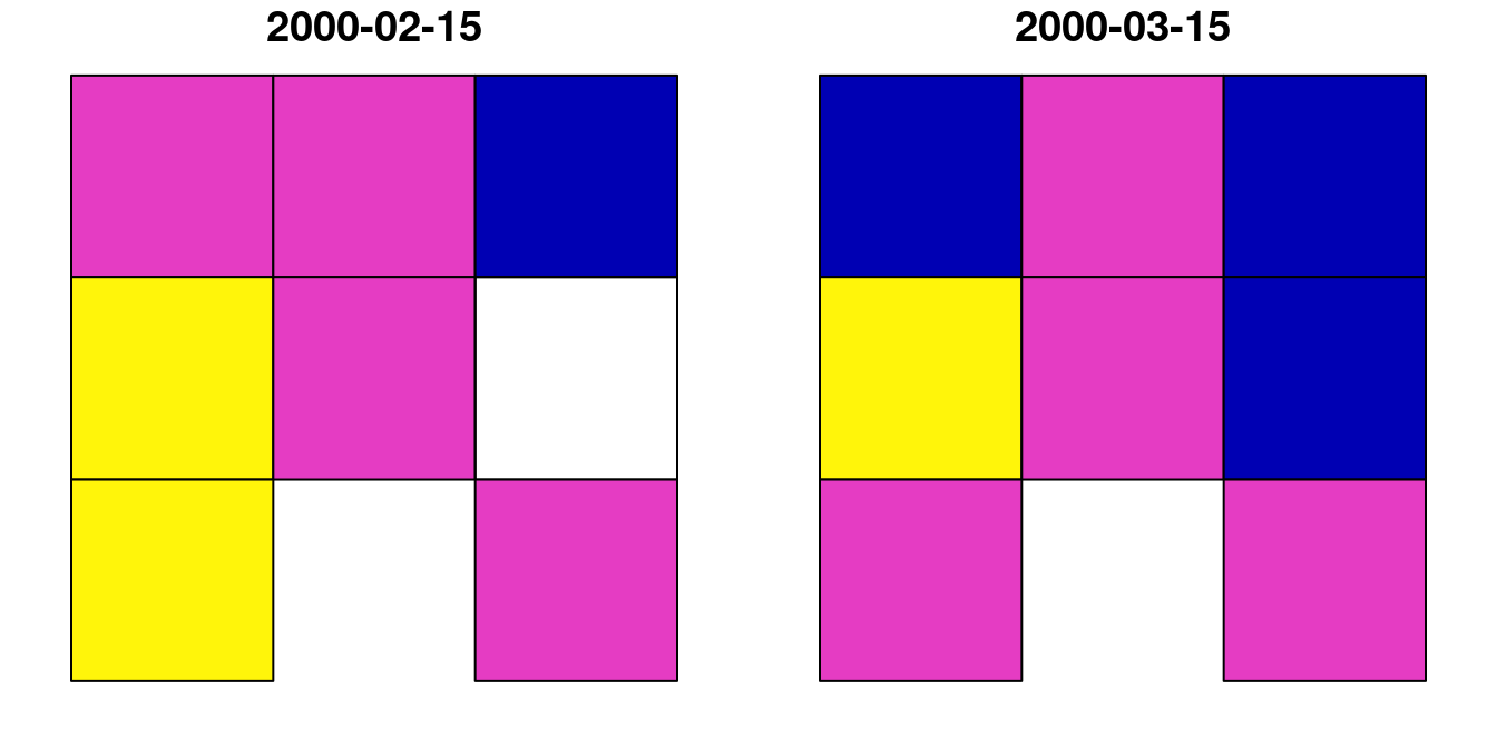 Polygon layer created from a raster