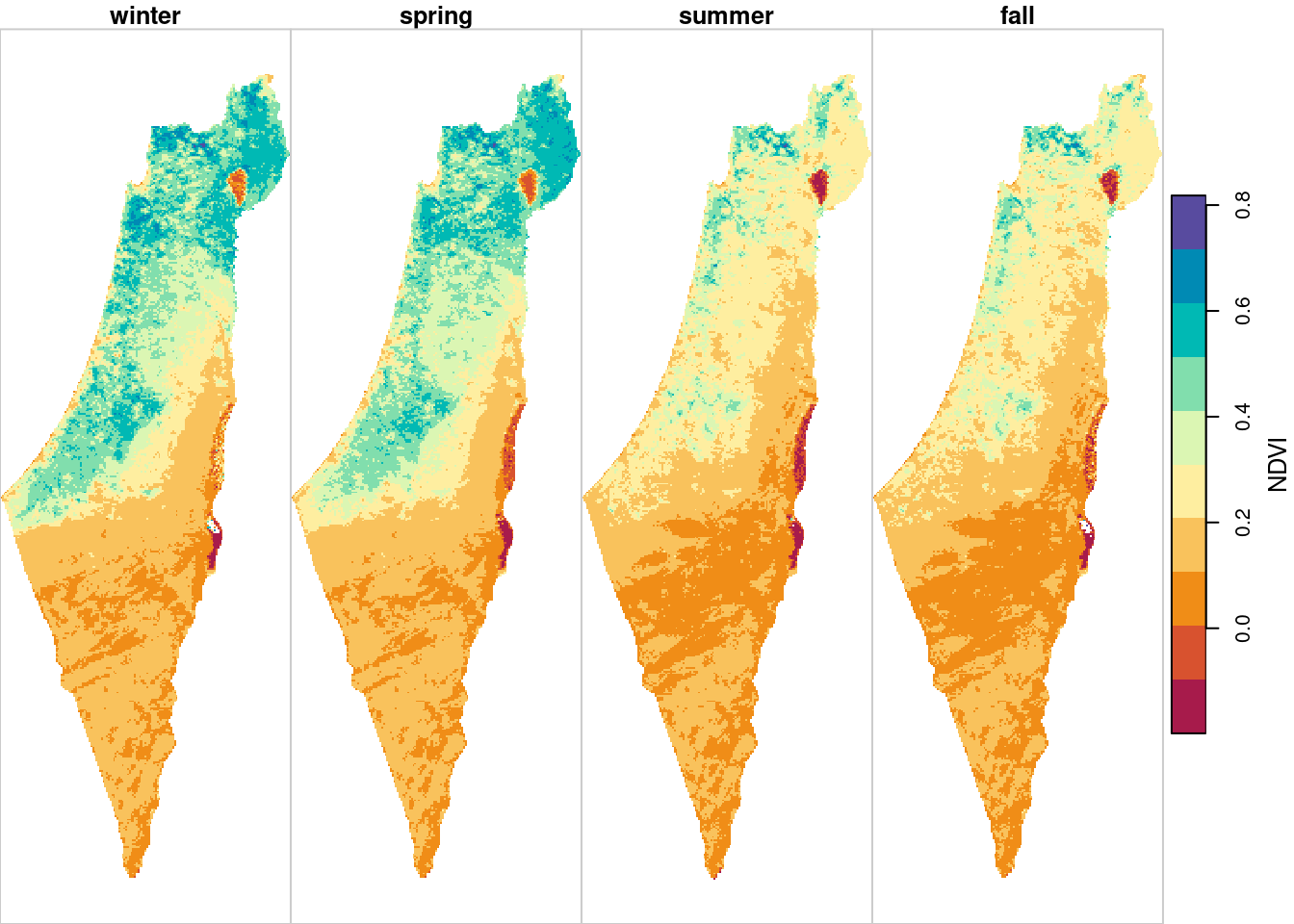 Average NDVI per season