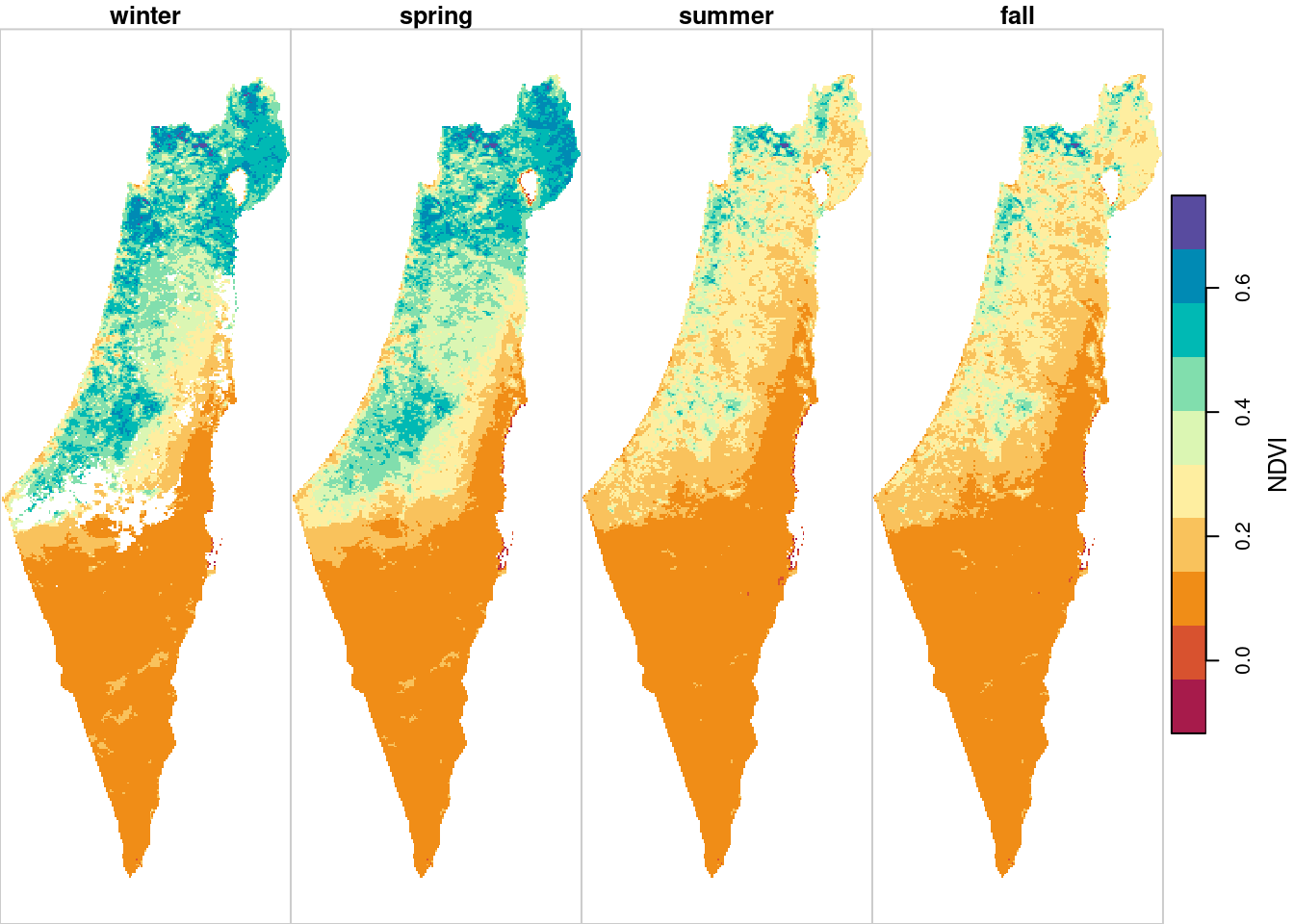 Average NDVI per season, pixels with >25\% `NA` excluded