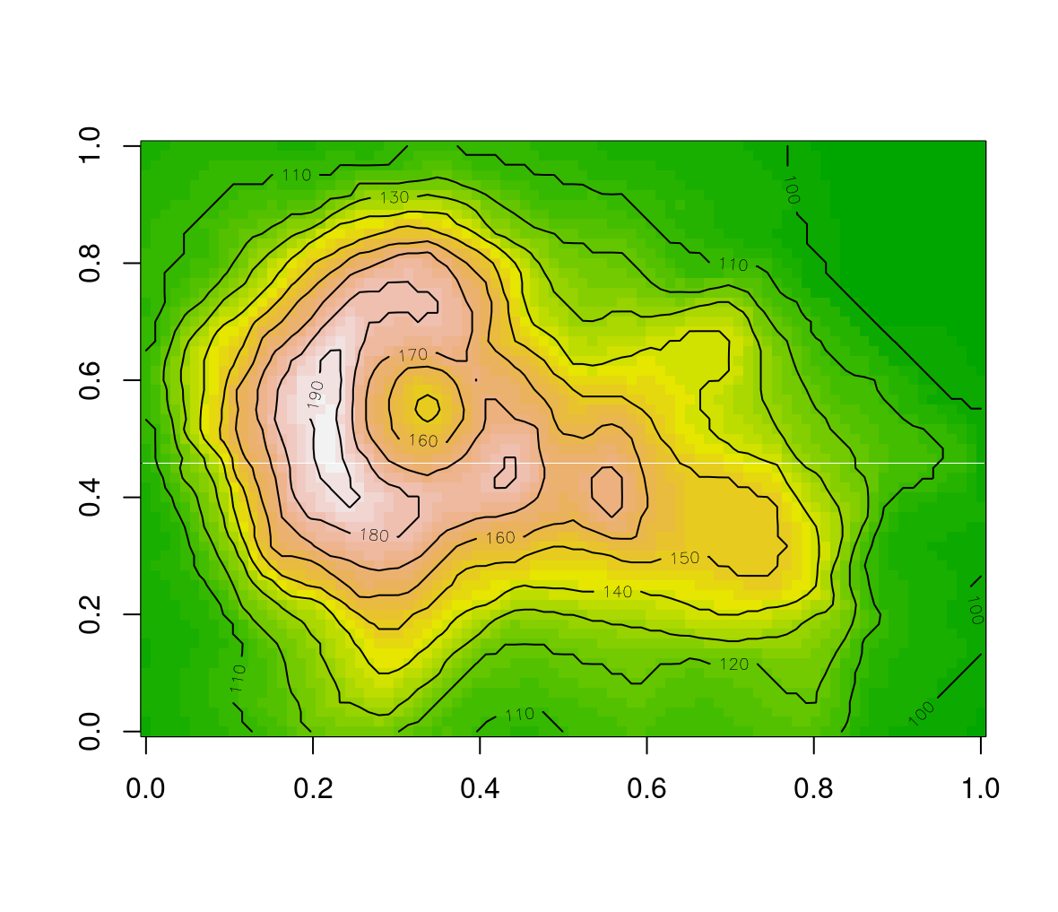 Volcano image with contours