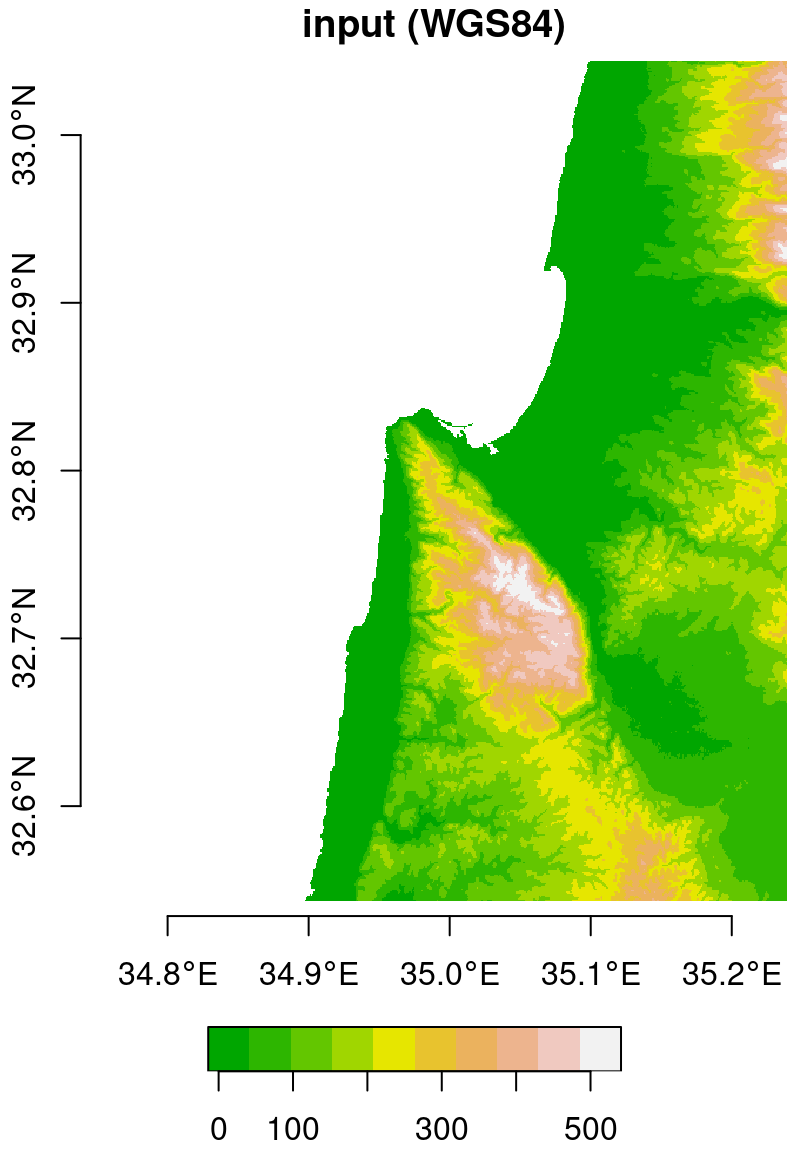 Original (left, in WGS84) and reprojected (right, in UTM) `dem` raster