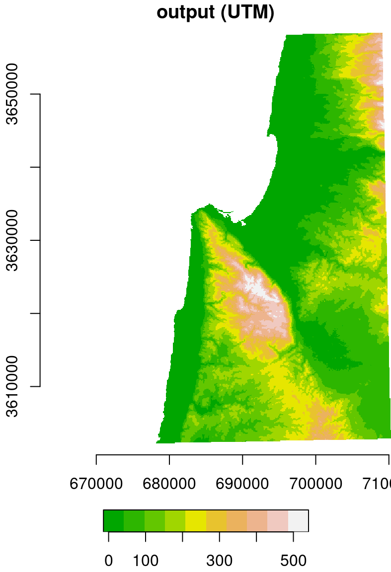 Original (left, in WGS84) and reprojected (right, in UTM) `dem` raster