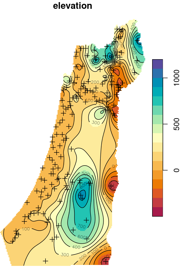 Ordinary Kriging prediction of elevation