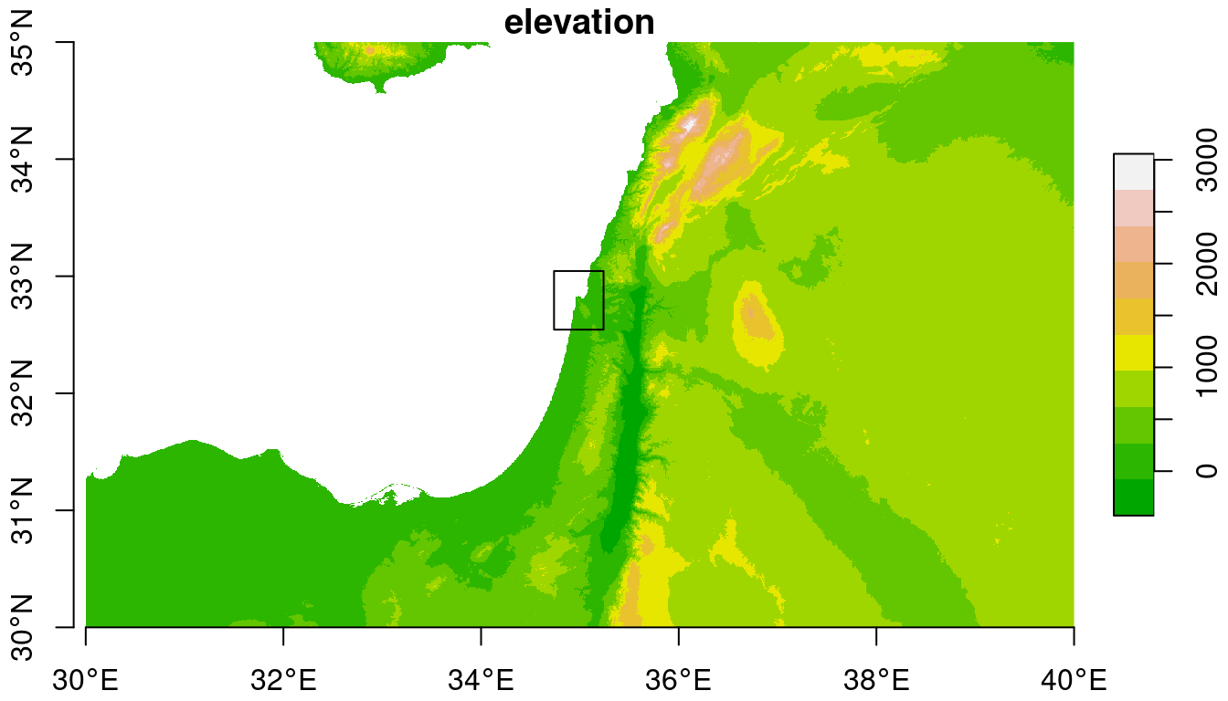 An $0.25°\times0.25°$ rectangular extent