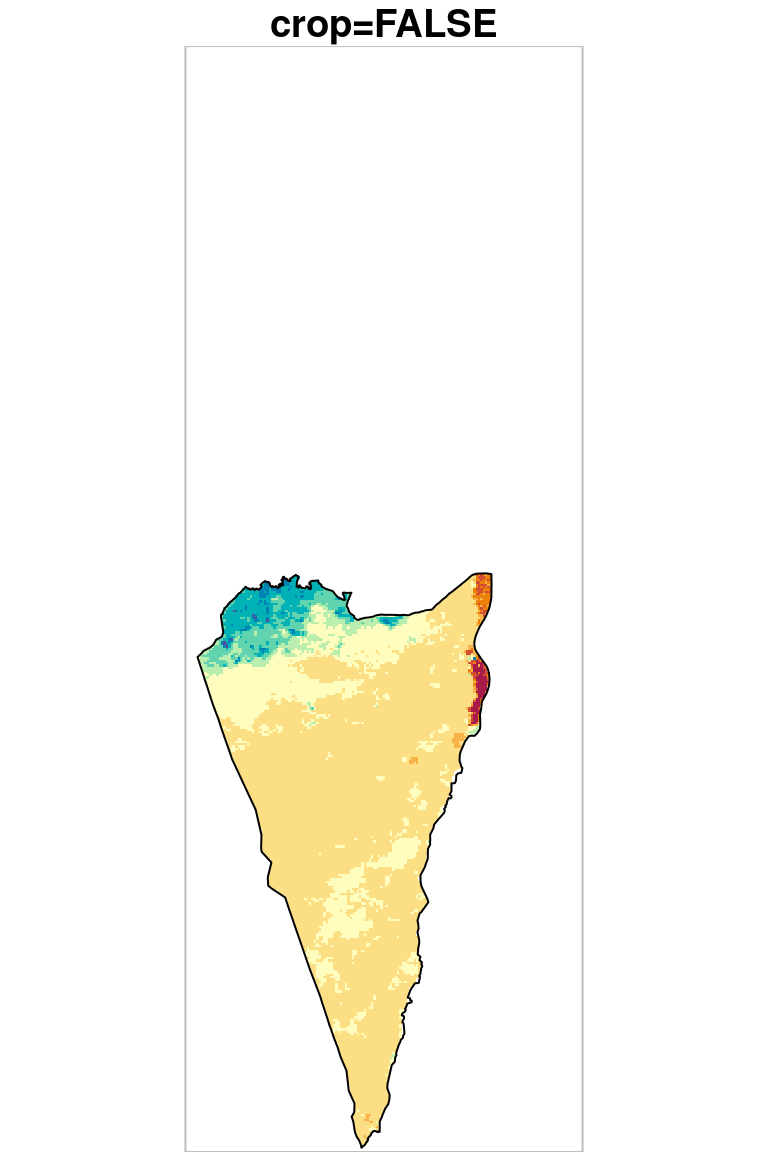 Cropping and masking (left) vs. masking (right), raster extent is shown in grey