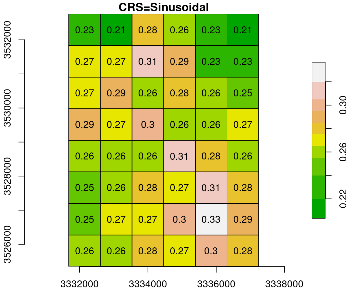 Reprojection of a small subset of the MODIS NDVI raster (left) to ITM (right)