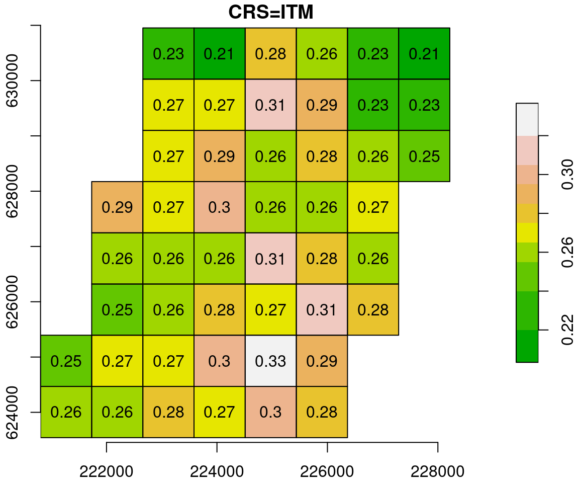 Reprojection of a small subset of the MODIS NDVI raster (left) to ITM (right)